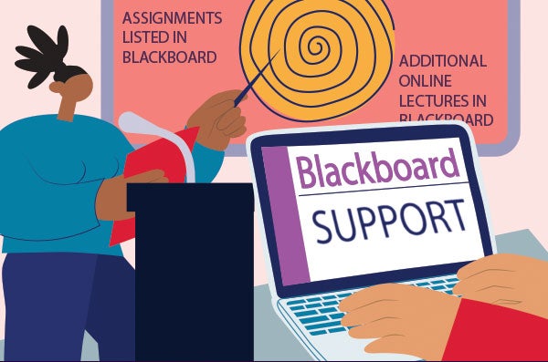 LTS Supports Blackboard